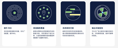 DataVisor維擇科技將在2021CJ BTON展區再續精彩，引領技術推廣服務新高度
